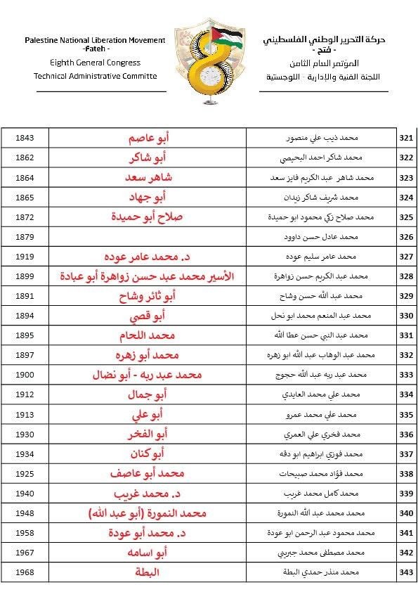 القوائم الرسمية النهائية للمرشحين للمجلس الثوري في جميع الساحات 15.jpg