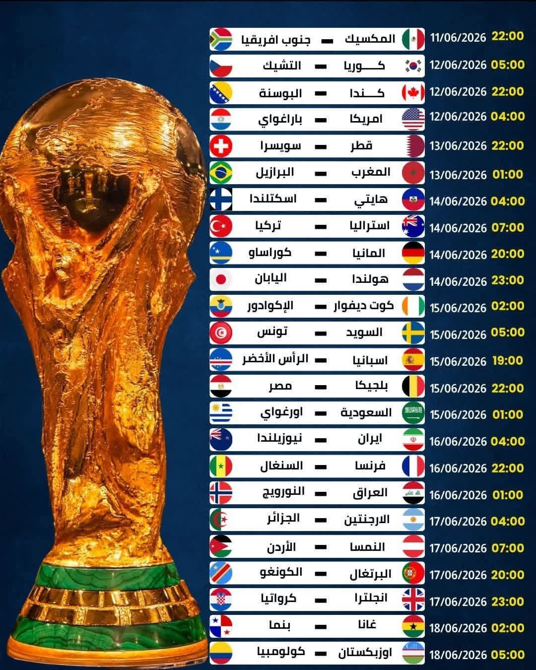 مواعيد مباريات الجولة الأولى في كأس العالم 2026.jpg