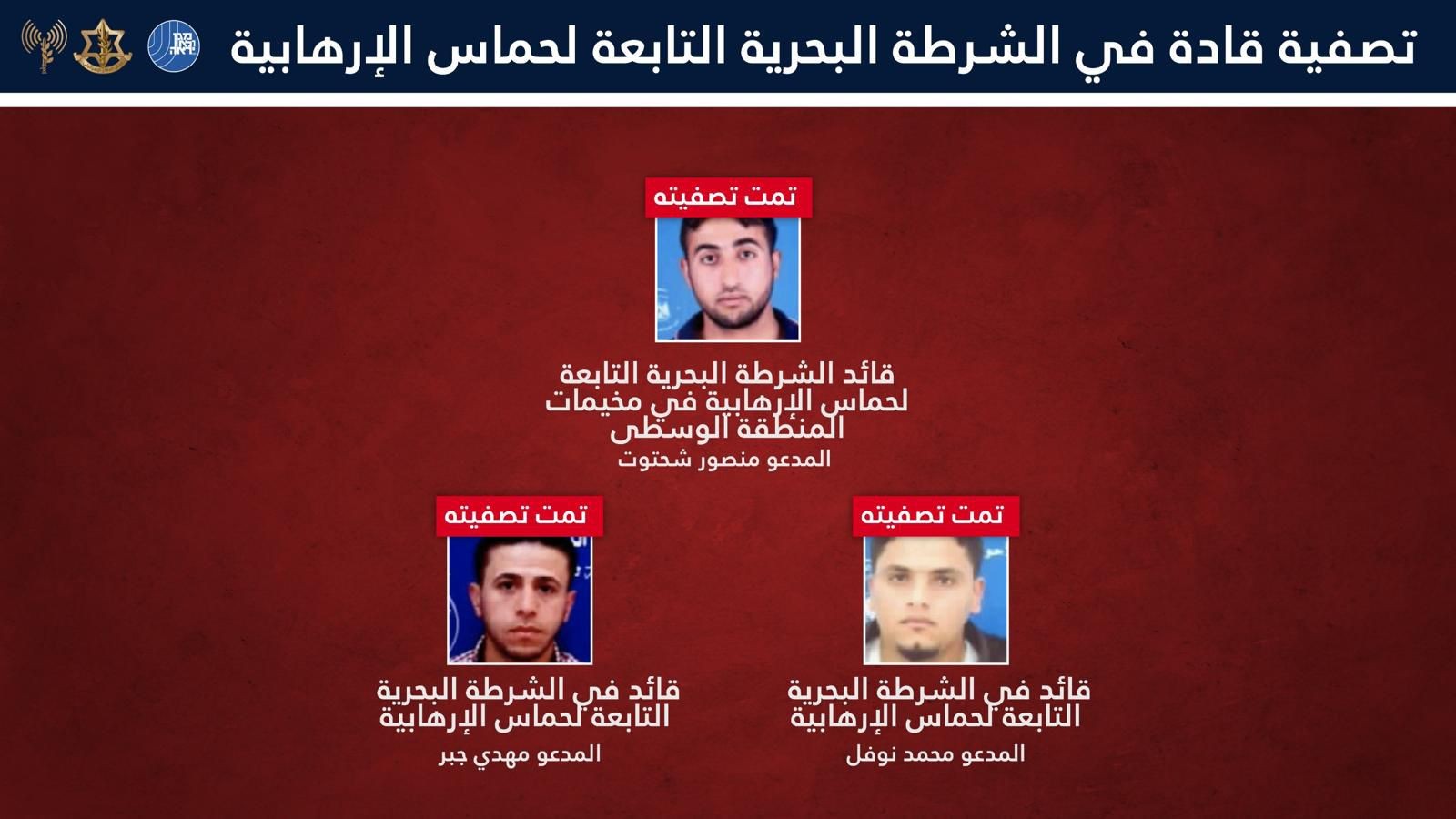 الشرطة البحرية في مخيمات الوسطى.jpg