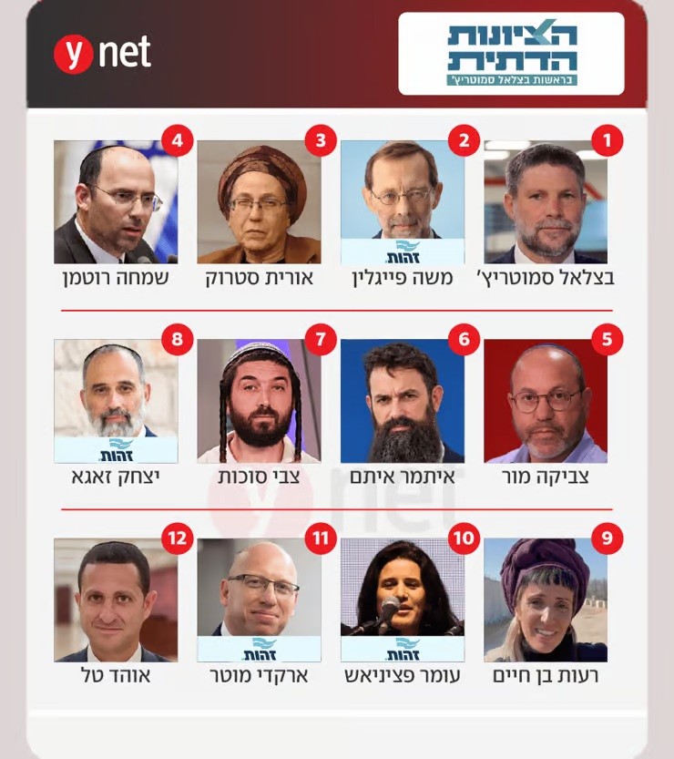 قائمة سموترتش.jpg