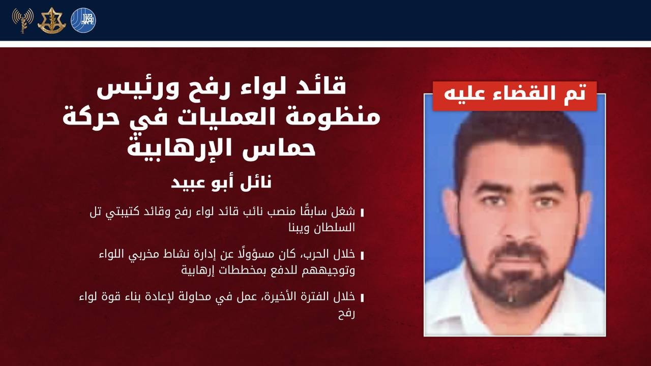 قائد لواء رفح ورئيس منظومة العمليات في حركة حماس.jpg