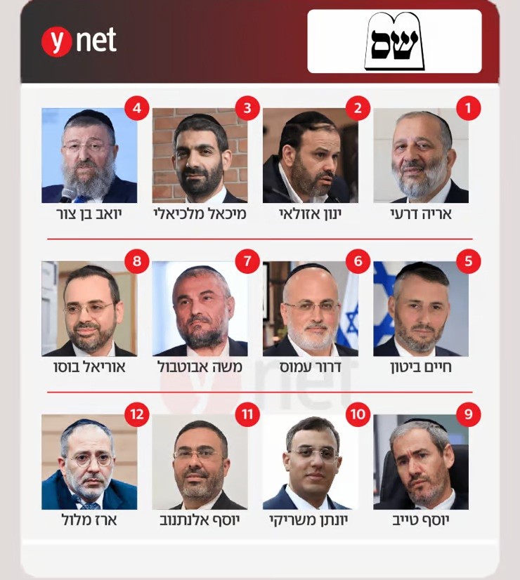 قائمة الحرديم.jpg