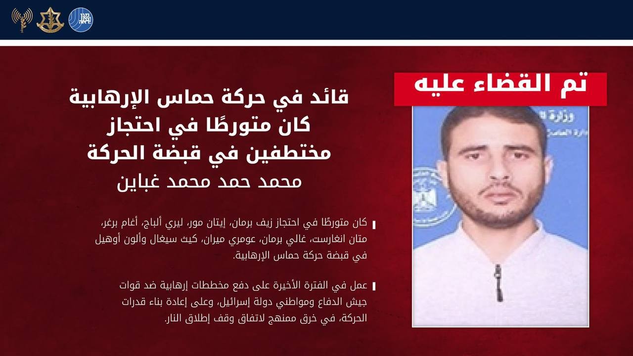 محمد حمد محمد غباين.jpg
