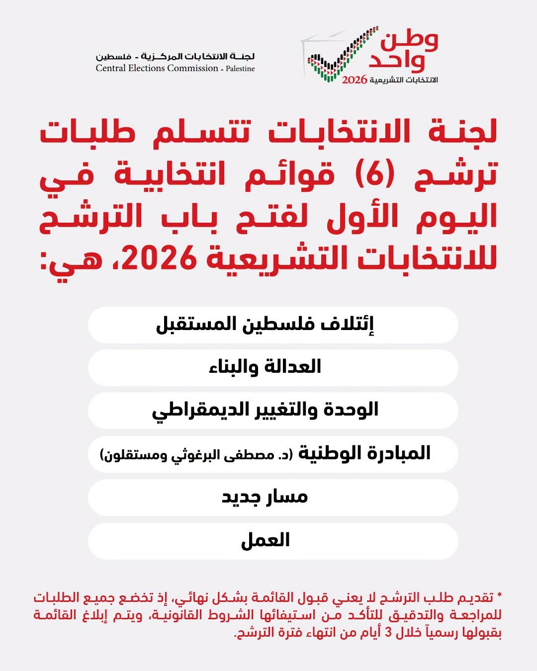 لجنة الانتخابات تتلقى ستة طلبات ترشح في اليوم الأول.jpg
