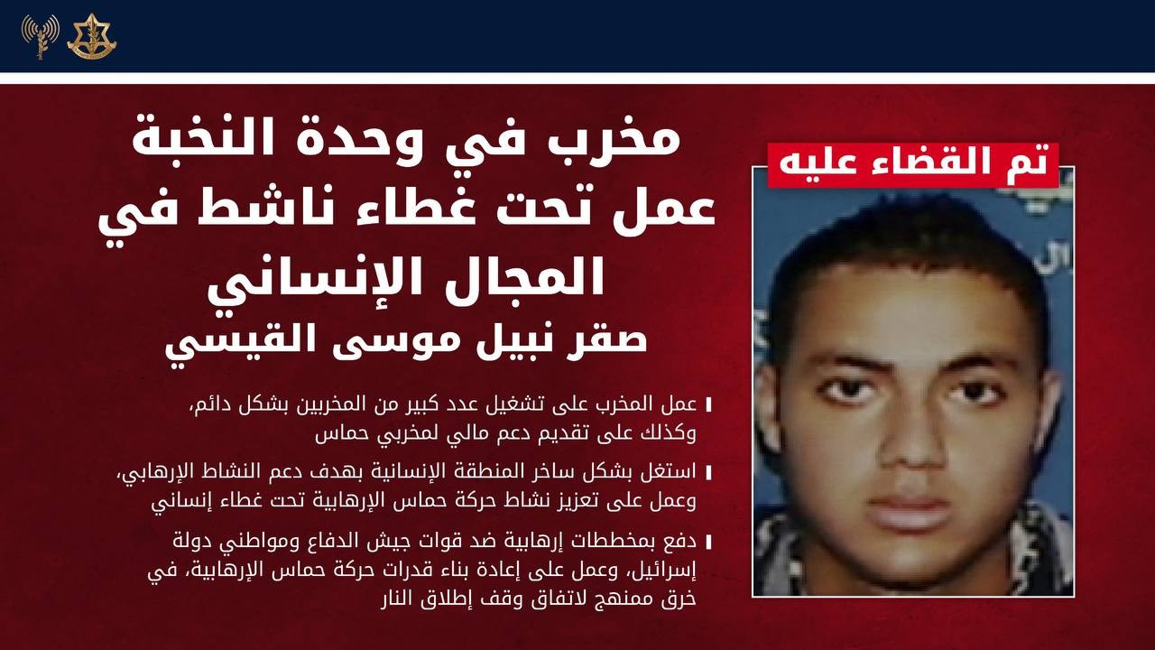 صقر نبيل موسى القيسي.jpg