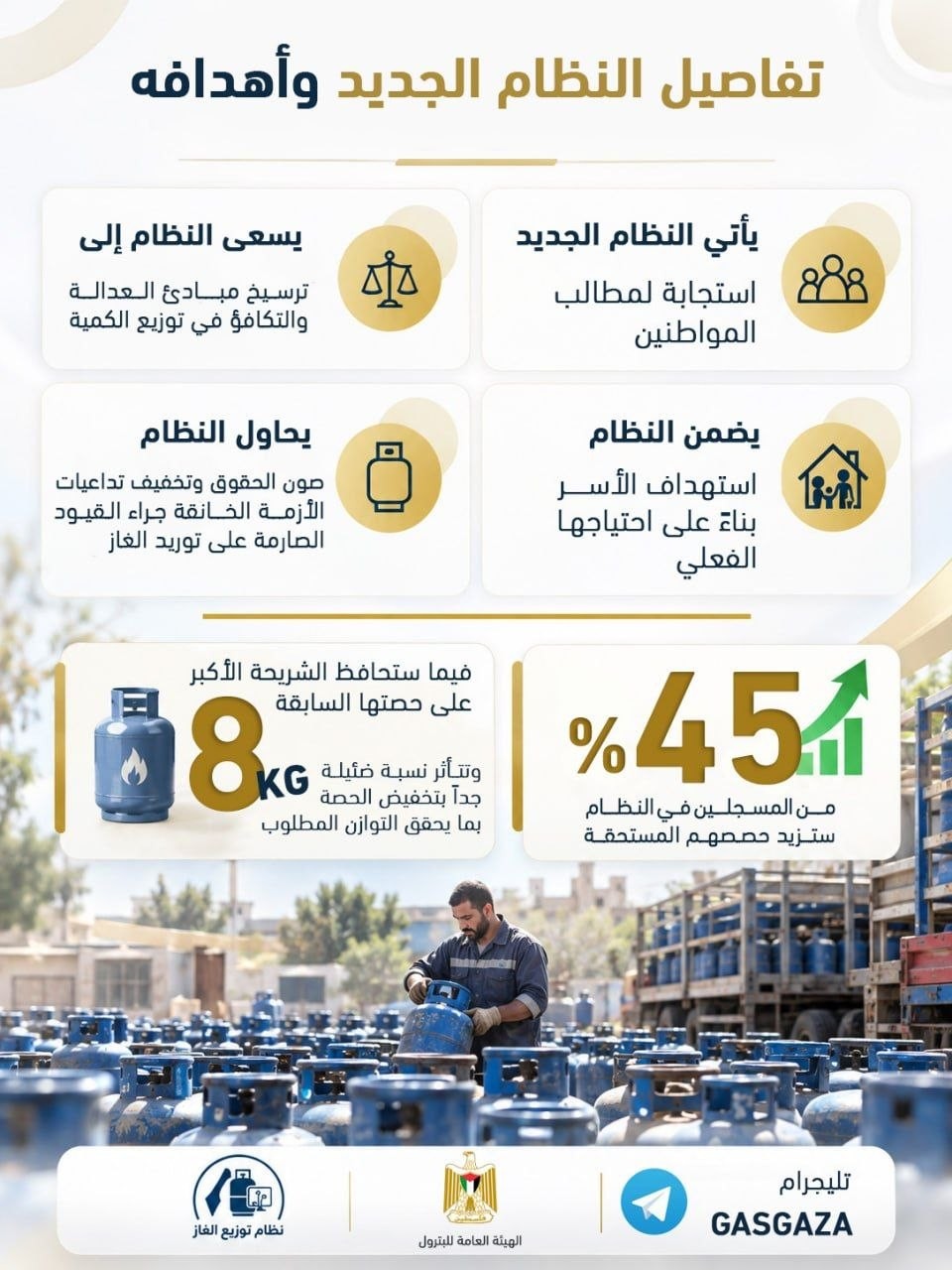 تفاصيل القرار الجديد وأهدافه .....jpg