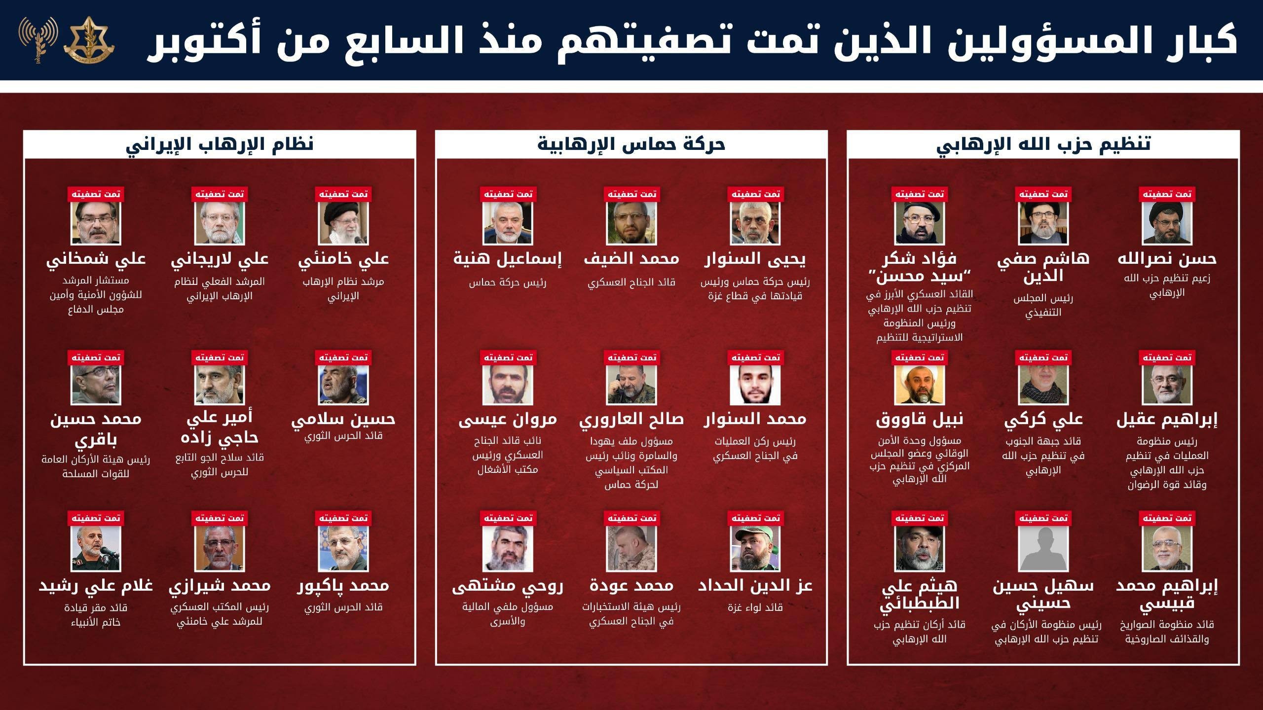 قادة تم تصفيتهم.jpg
