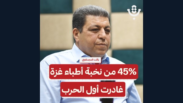 بماذا أخفق القطاع الطبي في غزة؟ | رأفت المجدلاوي | 228